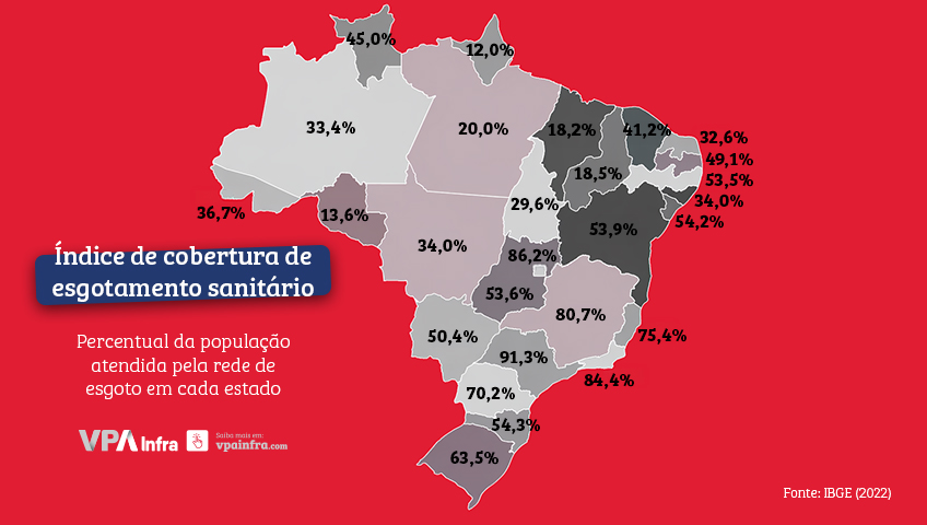 O abismo do Saneamento no Brasil